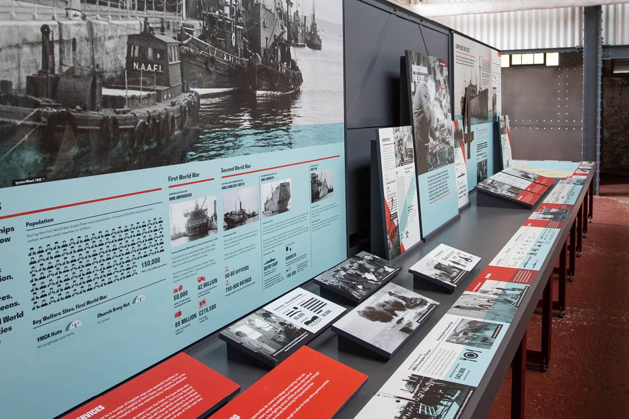 Scapa Flow museum interpretation display