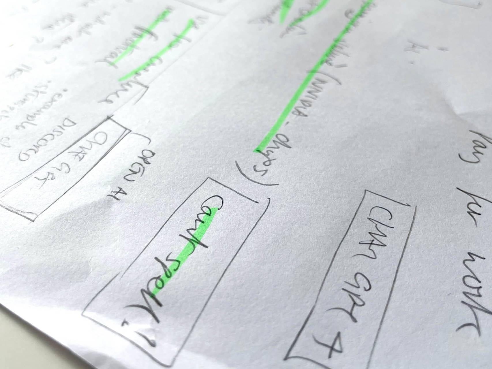 Ai notes