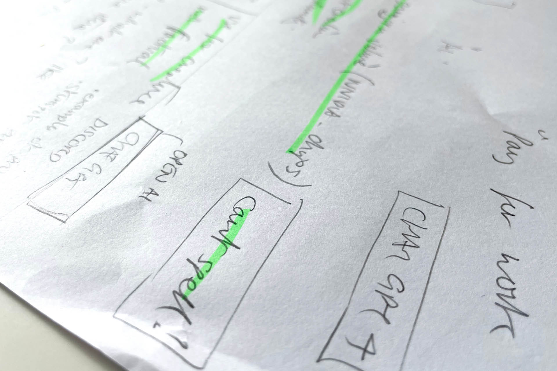 Ai notes